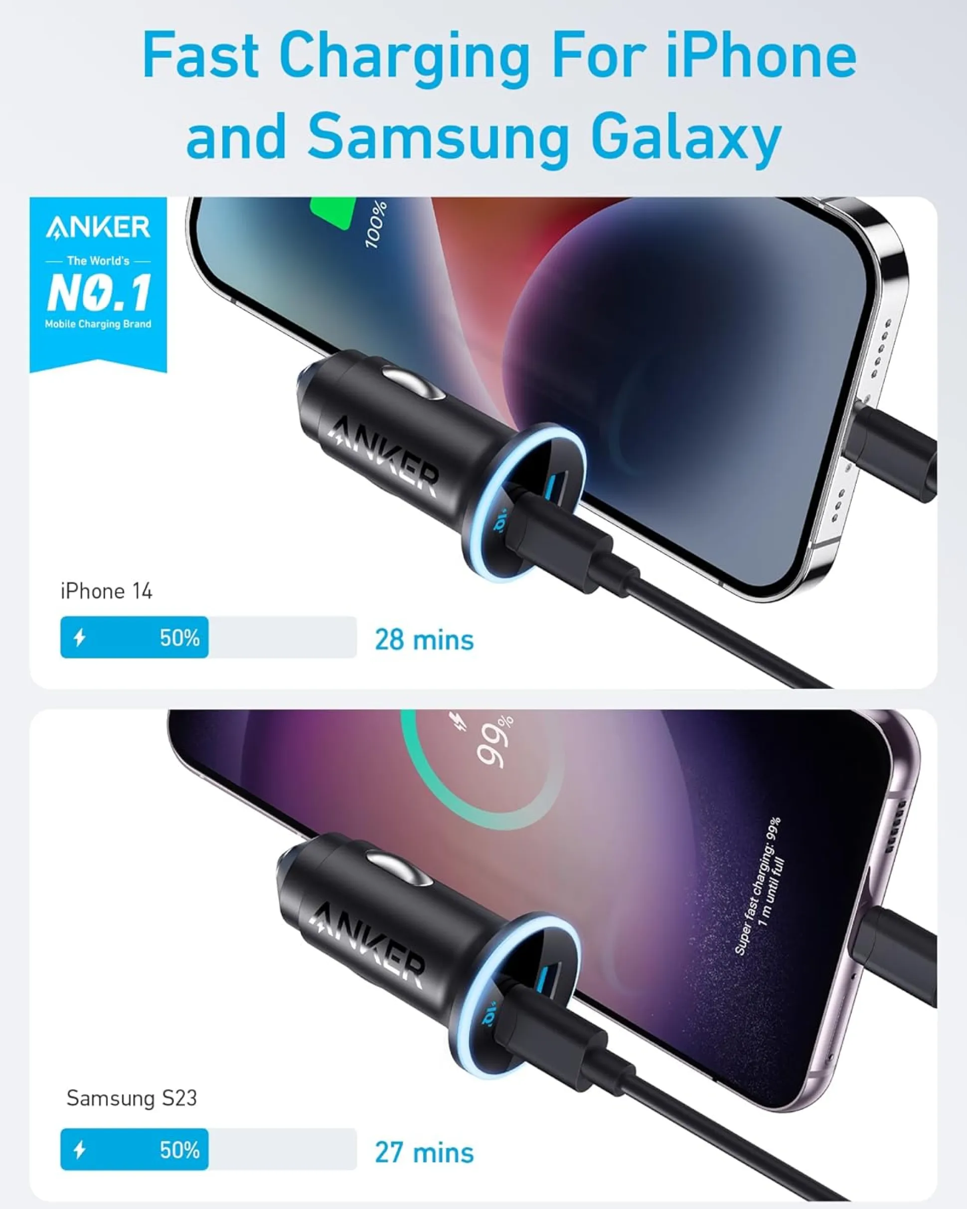 Anker 323 Car Charger (52.5W)