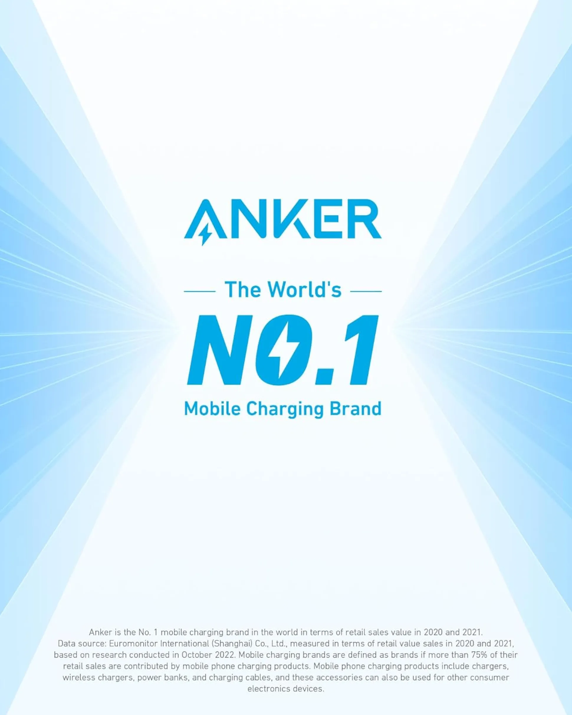 Anker 323 Car Charger (52.5W)