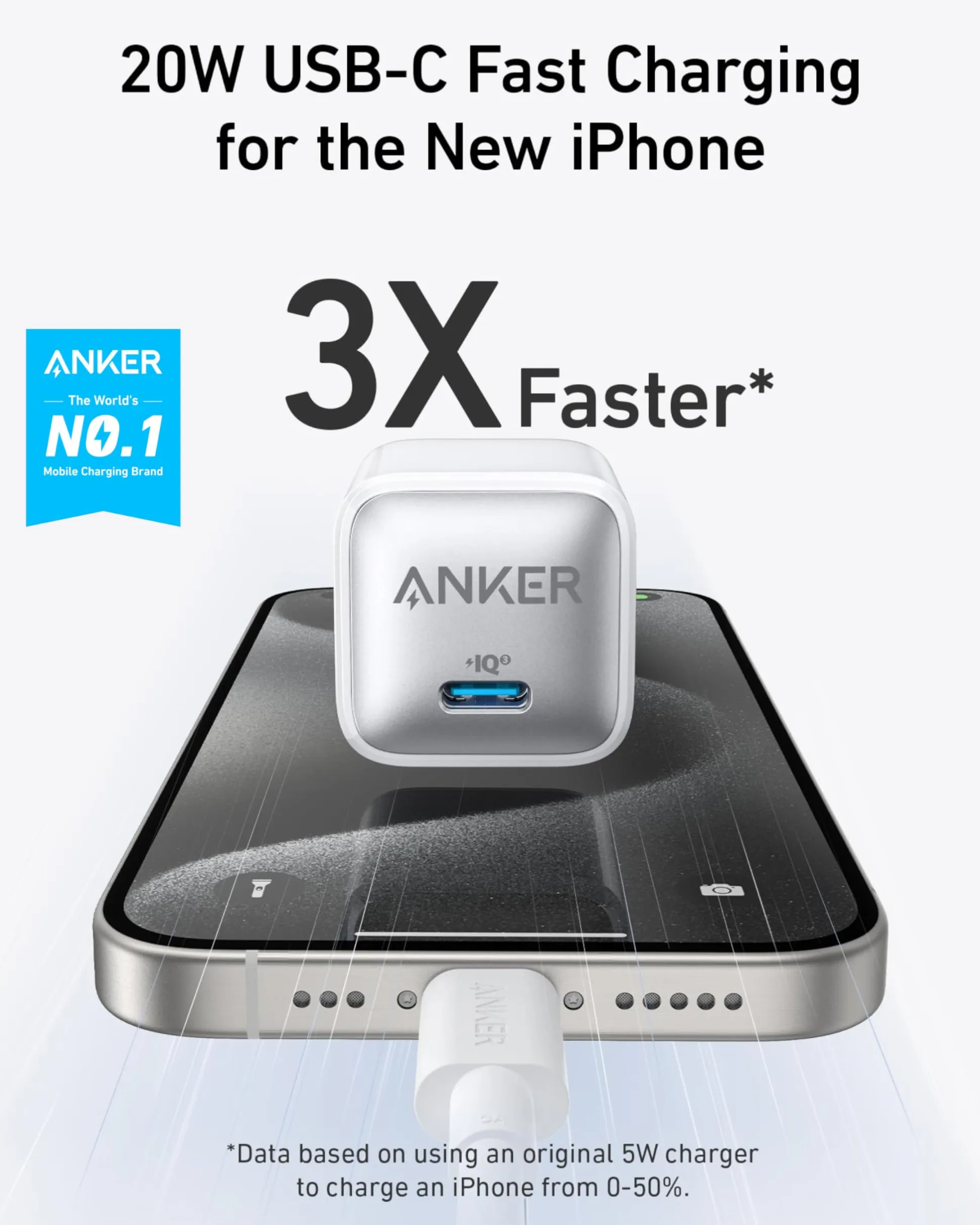 Anker 511 Charger (Nano Pro) with 6 ft USB-C Cable(2-Pack)