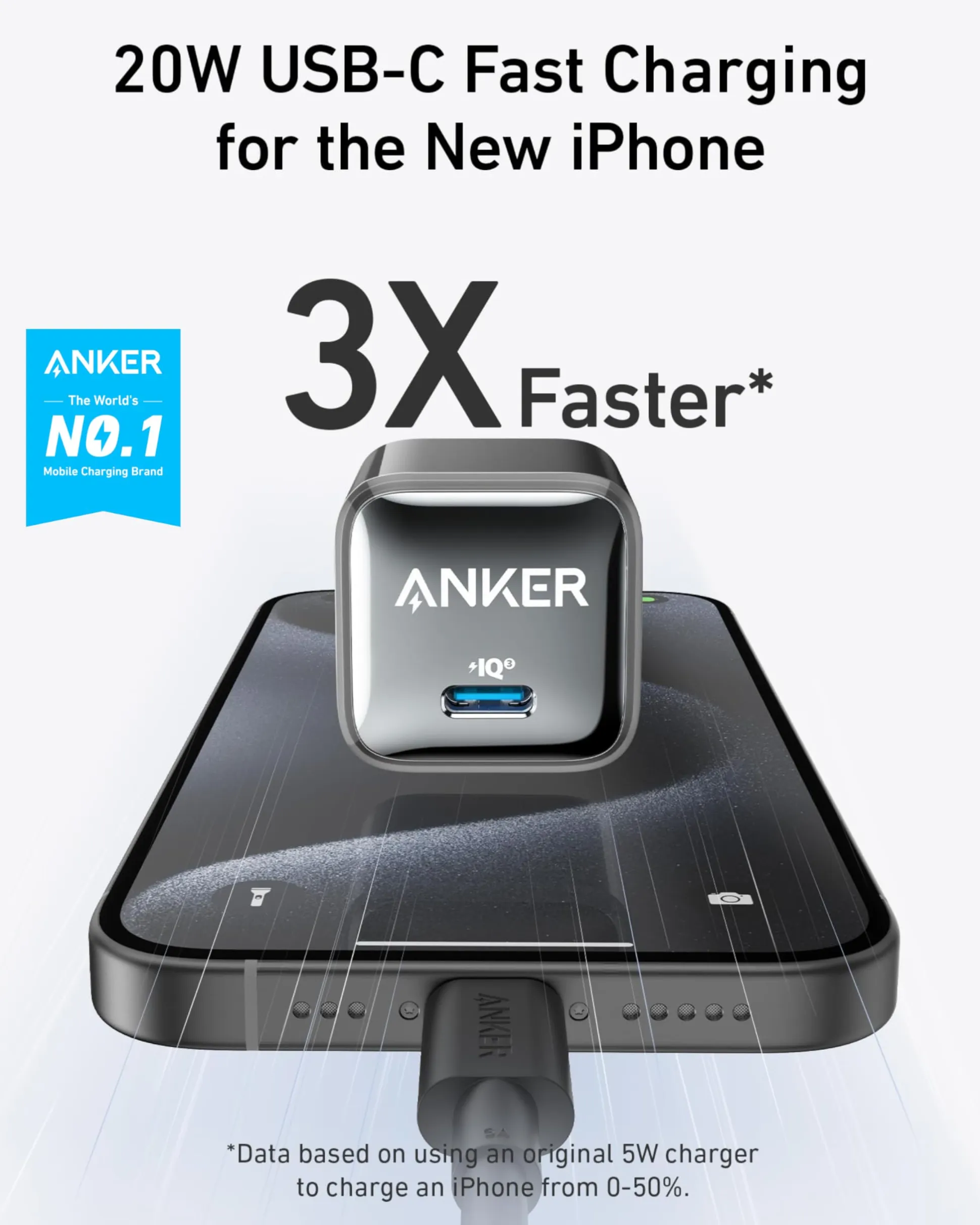 Anker 511 Charger (Nano Pro) with 6 ft USB-C Cable(2-Pack)