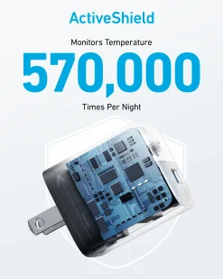 Anker 323 Charger (33W)