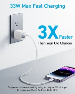 Anker 323 Charger (33W)