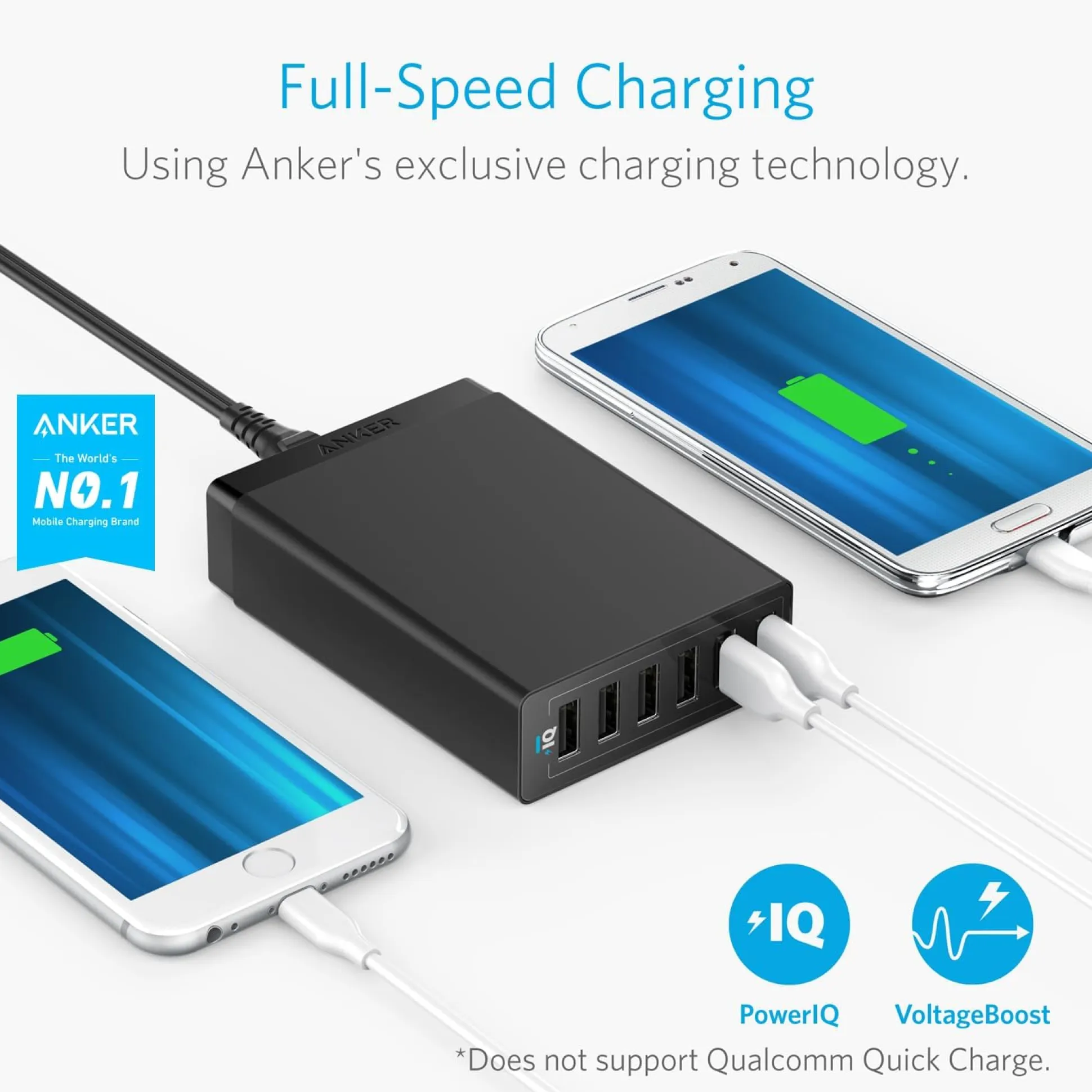 Anker 360 Charger (60W)