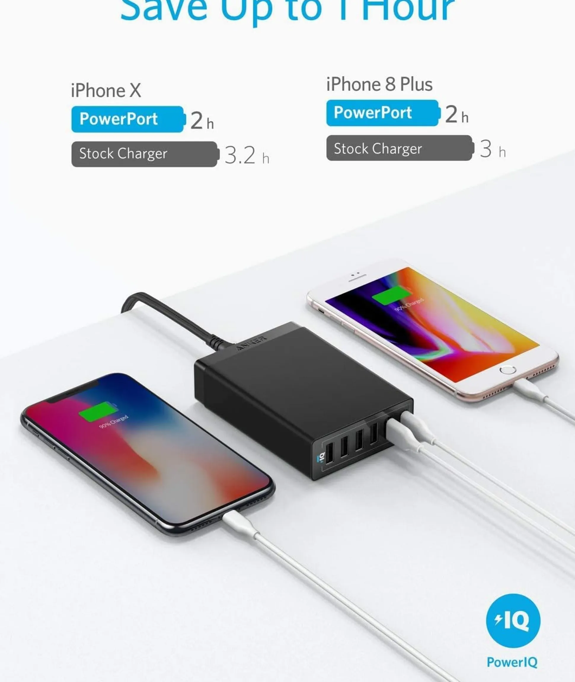Anker 360 Charger (60W)