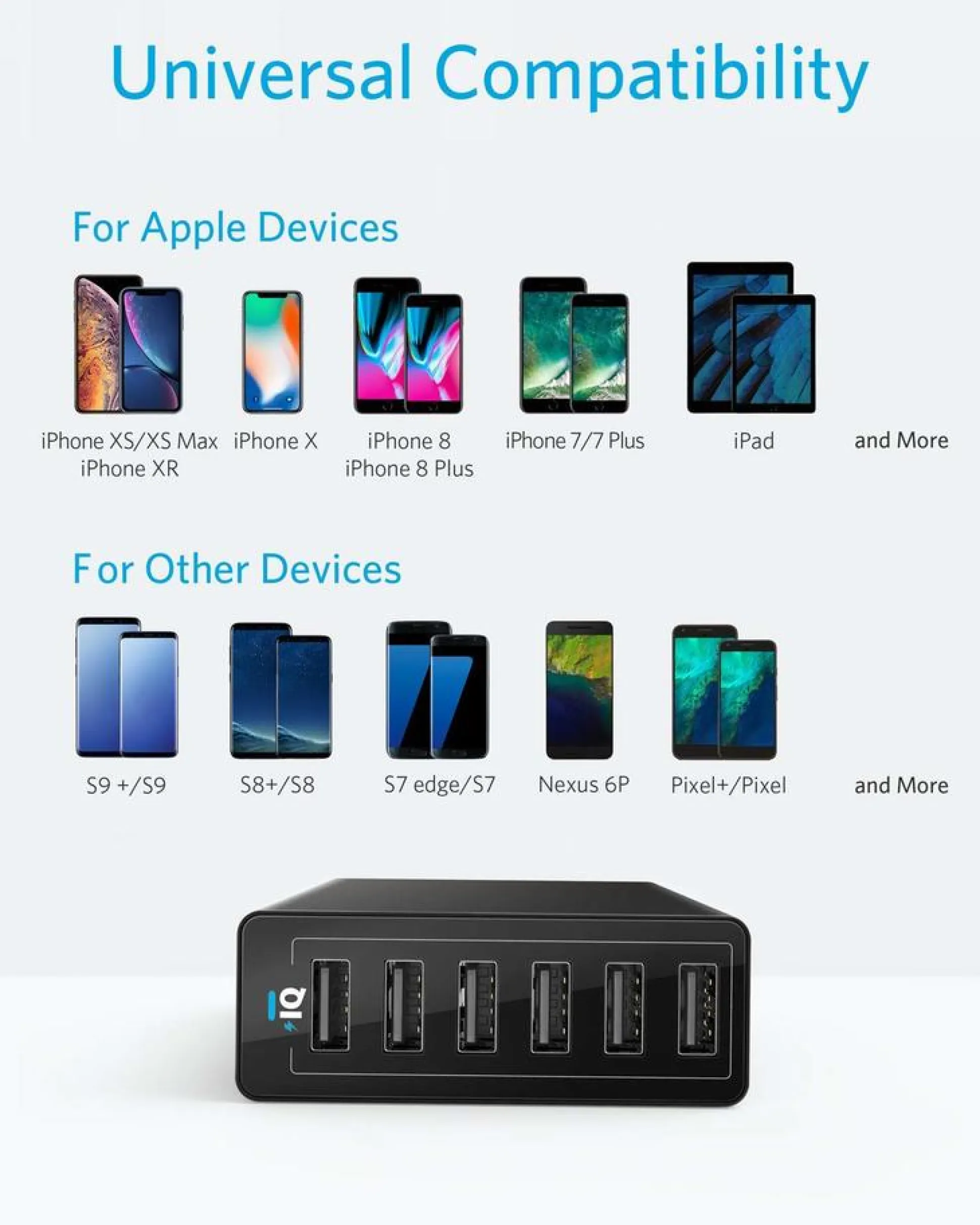 Anker 360 Charger (60W)