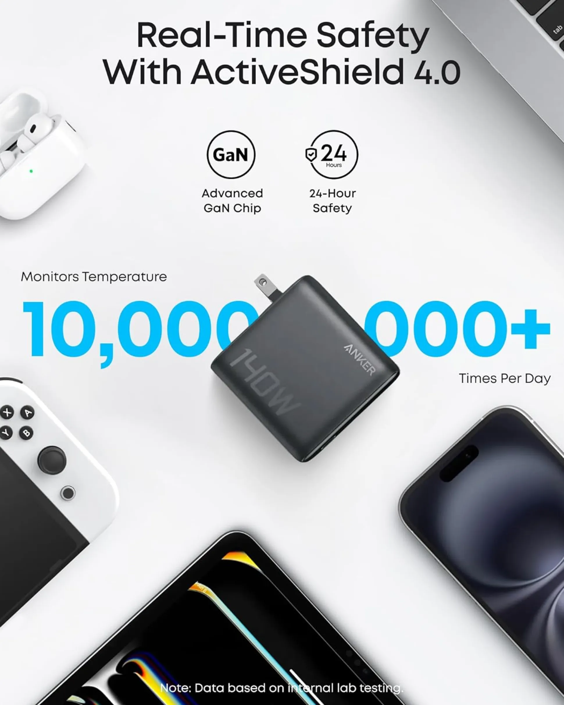 Anker Charger (140W, 4-Port, PD 3.1) with USB-C Cable