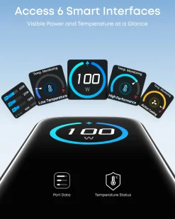 Anker Charger (100W, 3 Ports, Smart Display)