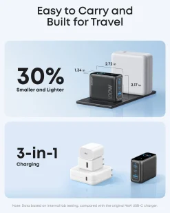 Anker Charger (100W, 3 Ports, Smart Display) 2-Pack