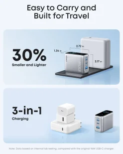 Anker Charger (100W, 3 Ports, Smart Display) 2-Pack