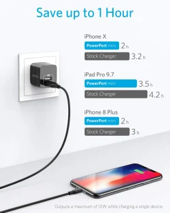 Anker Dual-Port 12W Wall Charger (2-Pack)