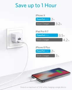 Anker Dual-Port 12W Wall Charger (2-Pack)
