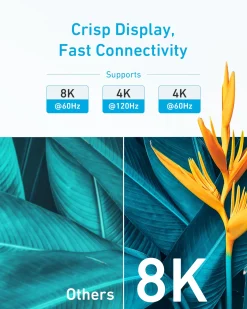 Anker HDMI Cable (6 ft, 8K)