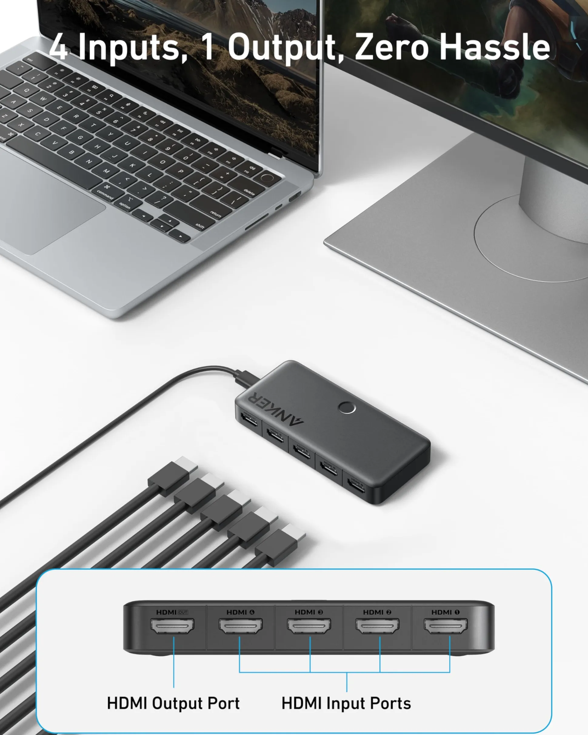 Anker HDMI Switch (4 in 1 Out, 4K HDMI)