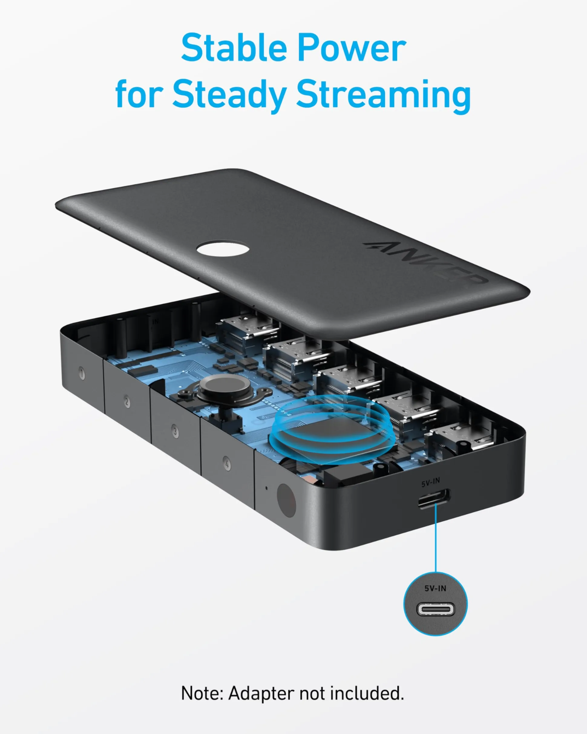 Anker HDMI Switch (4 in 1 Out, 4K HDMI)