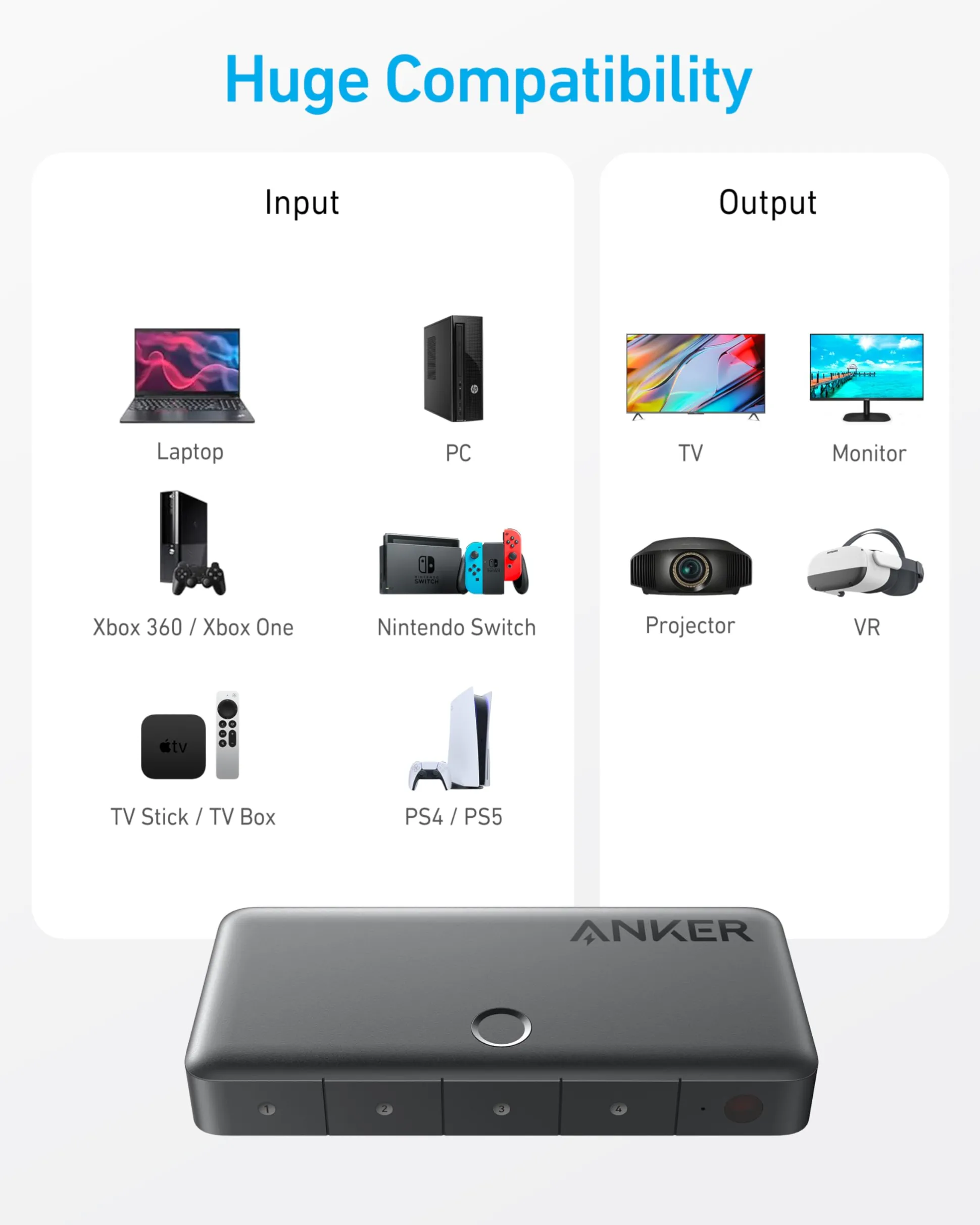 Anker HDMI Switch (4 in 1 Out, 4K HDMI)