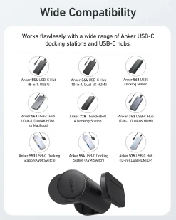 Anker Hub Mounting Kit