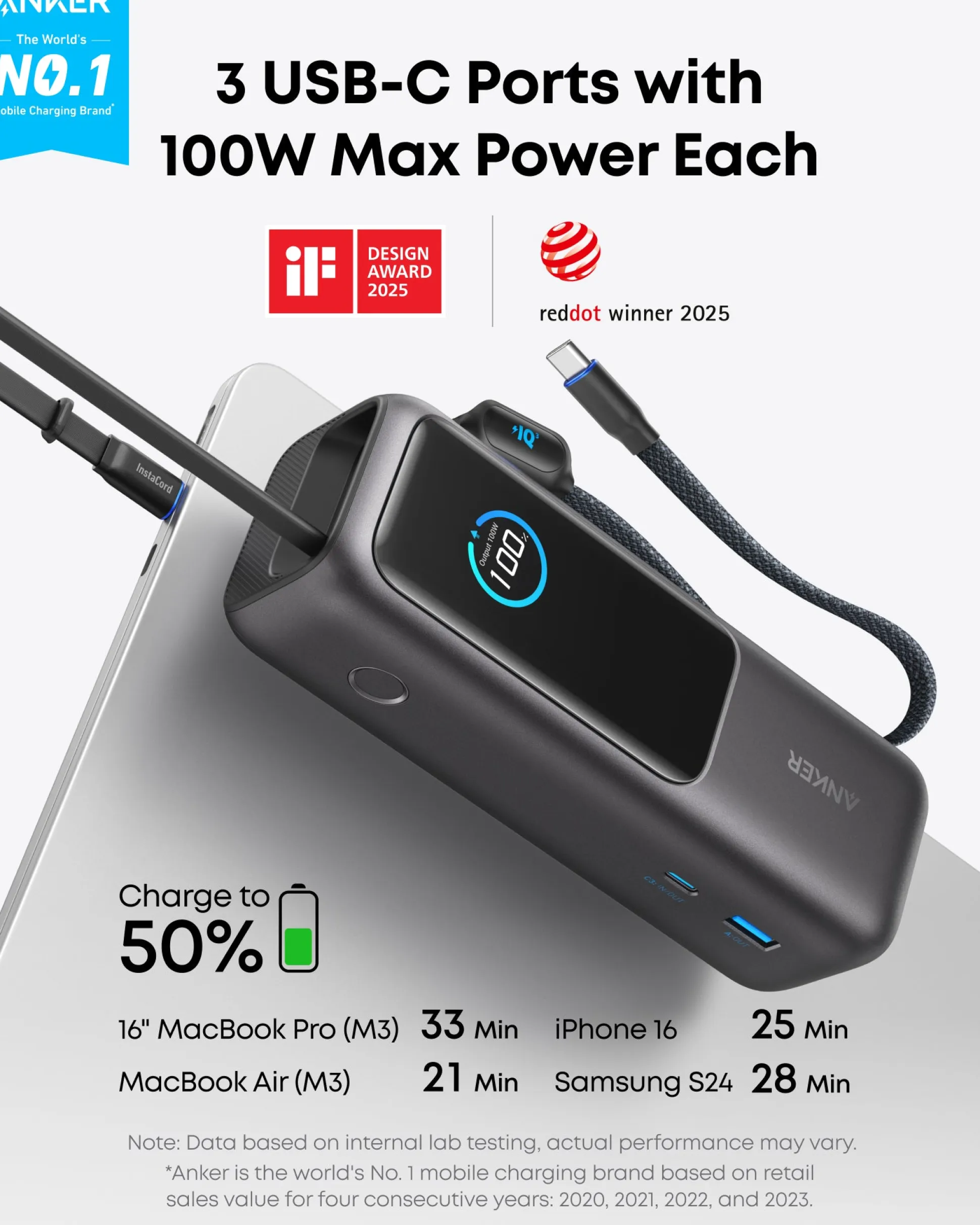 Anker Laptop Power Bank and Anker Laptop Charger