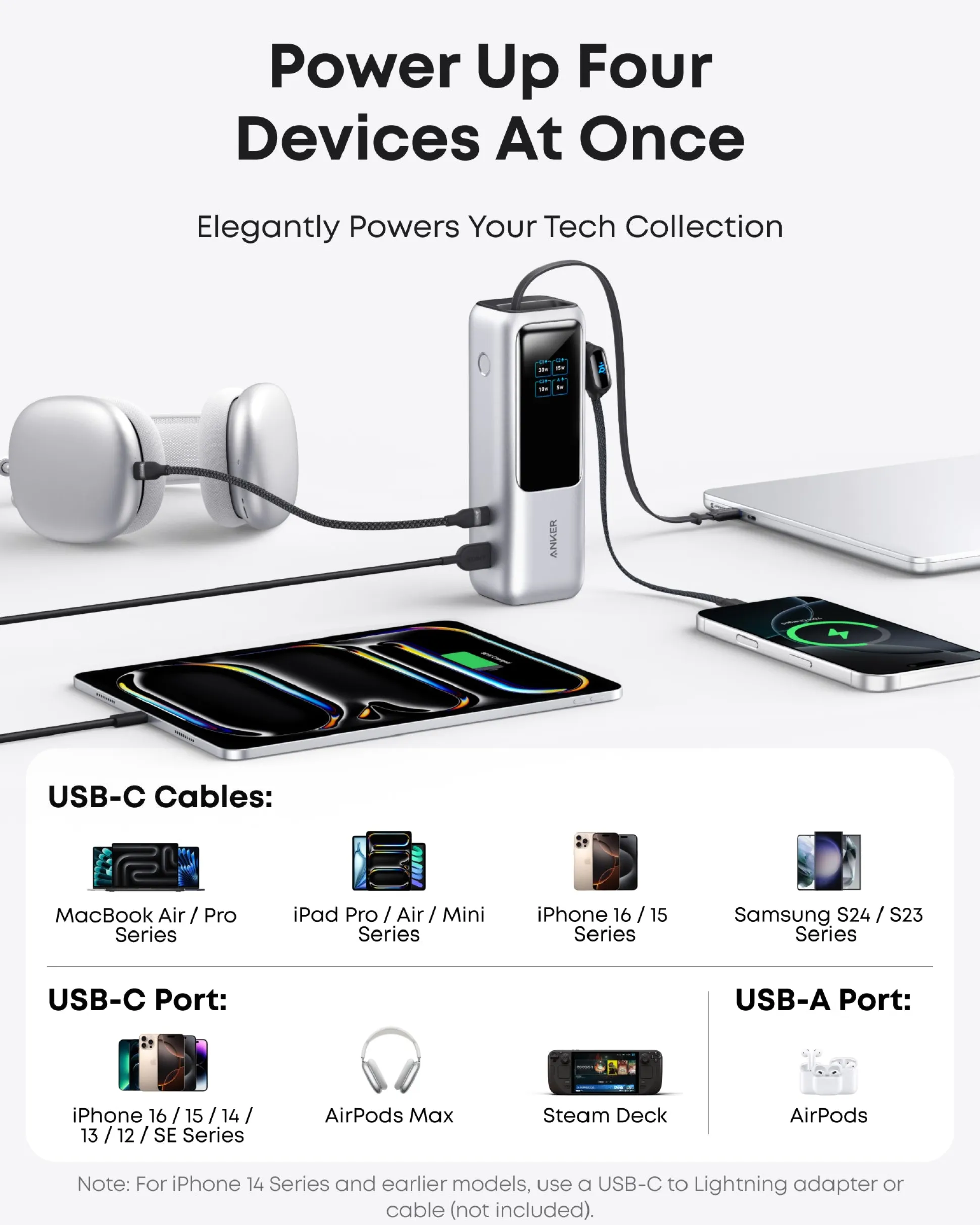 Anker Laptop Power Bank and Anker Laptop Charger