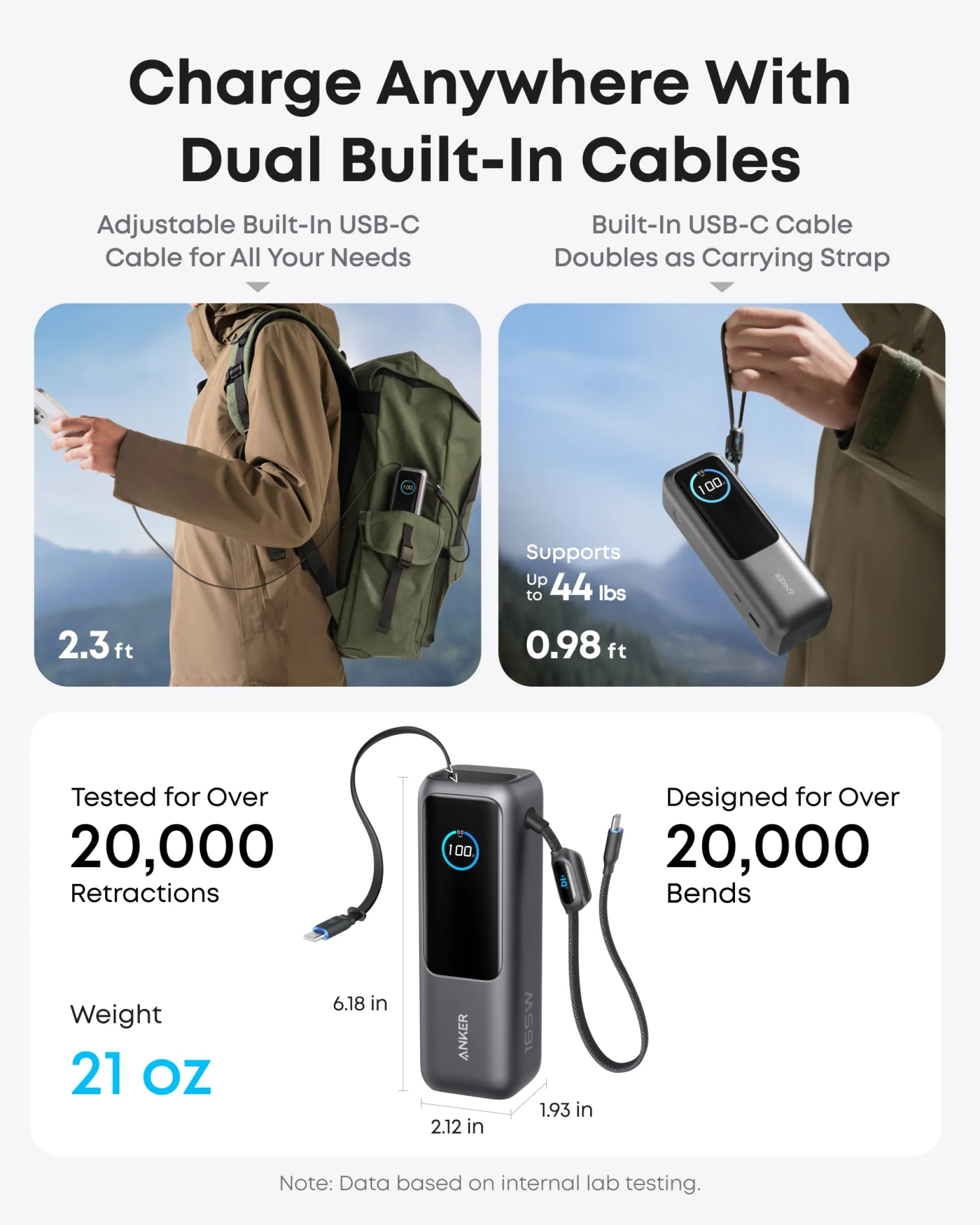 Anker Laptop Power Bank and Anker Laptop Charger