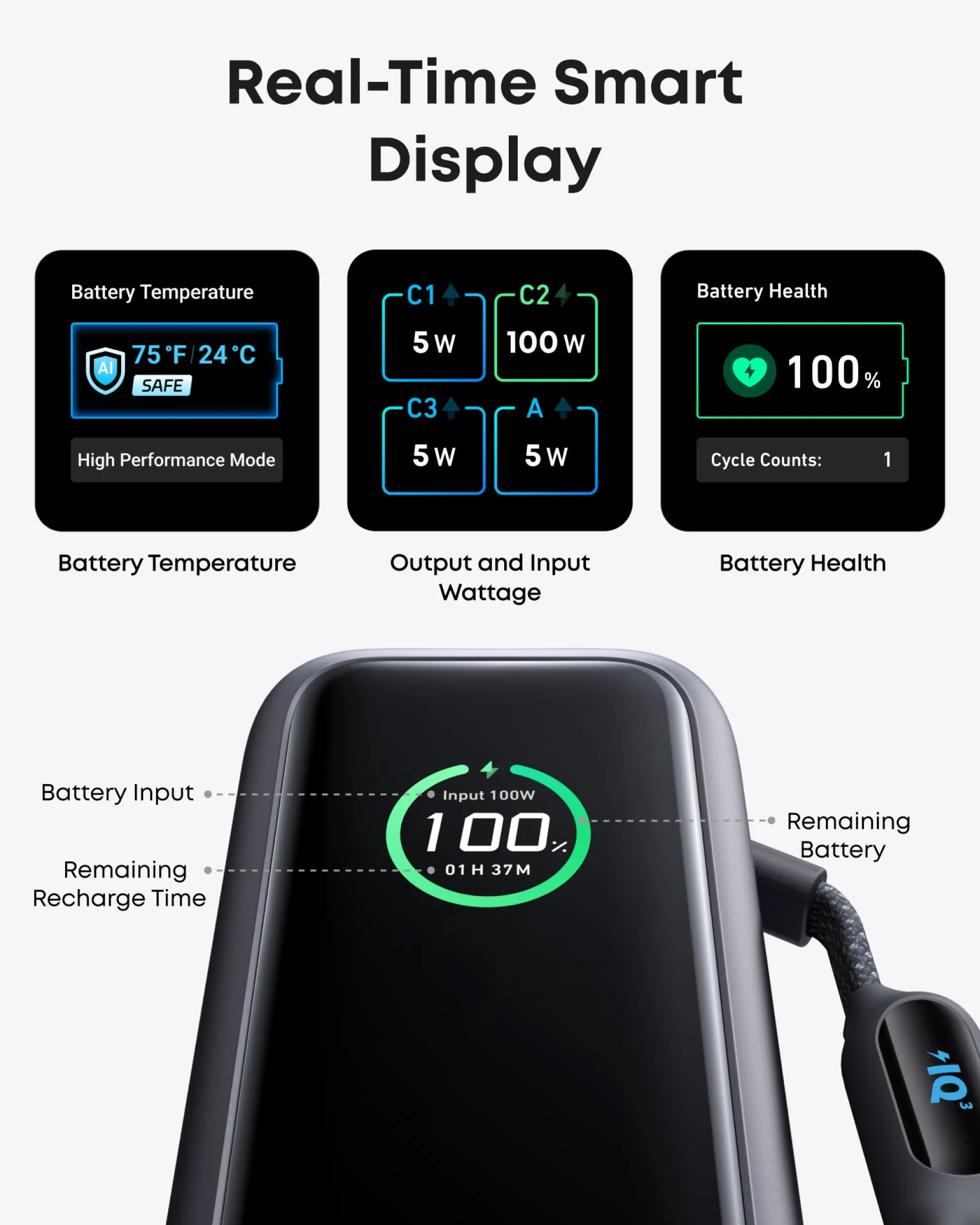 Anker Laptop Power Bank and Anker Laptop Charger