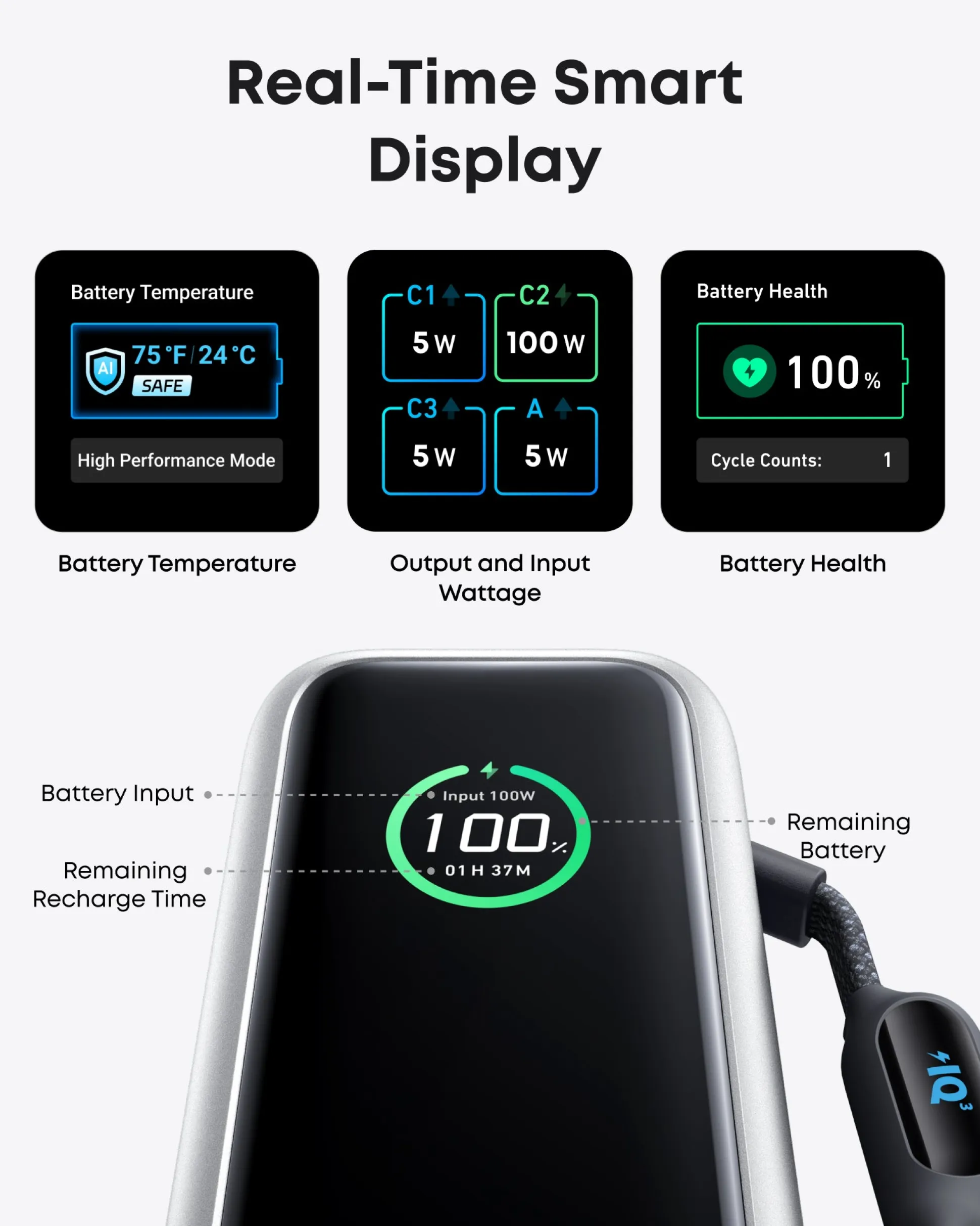 Anker Laptop Power Bank (25K, 165W, Built-In and Retractable Cables) and Anker Laptop Charger (140W, 4-Port, PD 3.1) with USB-C Cable and Anker Nano Power Bank (10K, 45W, Built-In Retractable USB-C Cable)