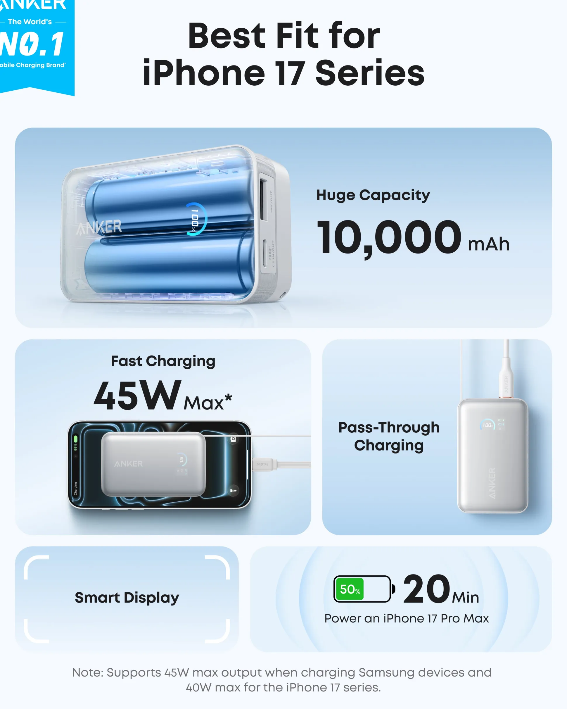 Anker Laptop Power Bank (25K, 165W, Built-In and Retractable Cables) and Anker Laptop Charger (140W, 4-Port, PD 3.1) with USB-C Cable and Anker Nano Power Bank (10K, 45W, Built-In Retractable USB-C Cable)