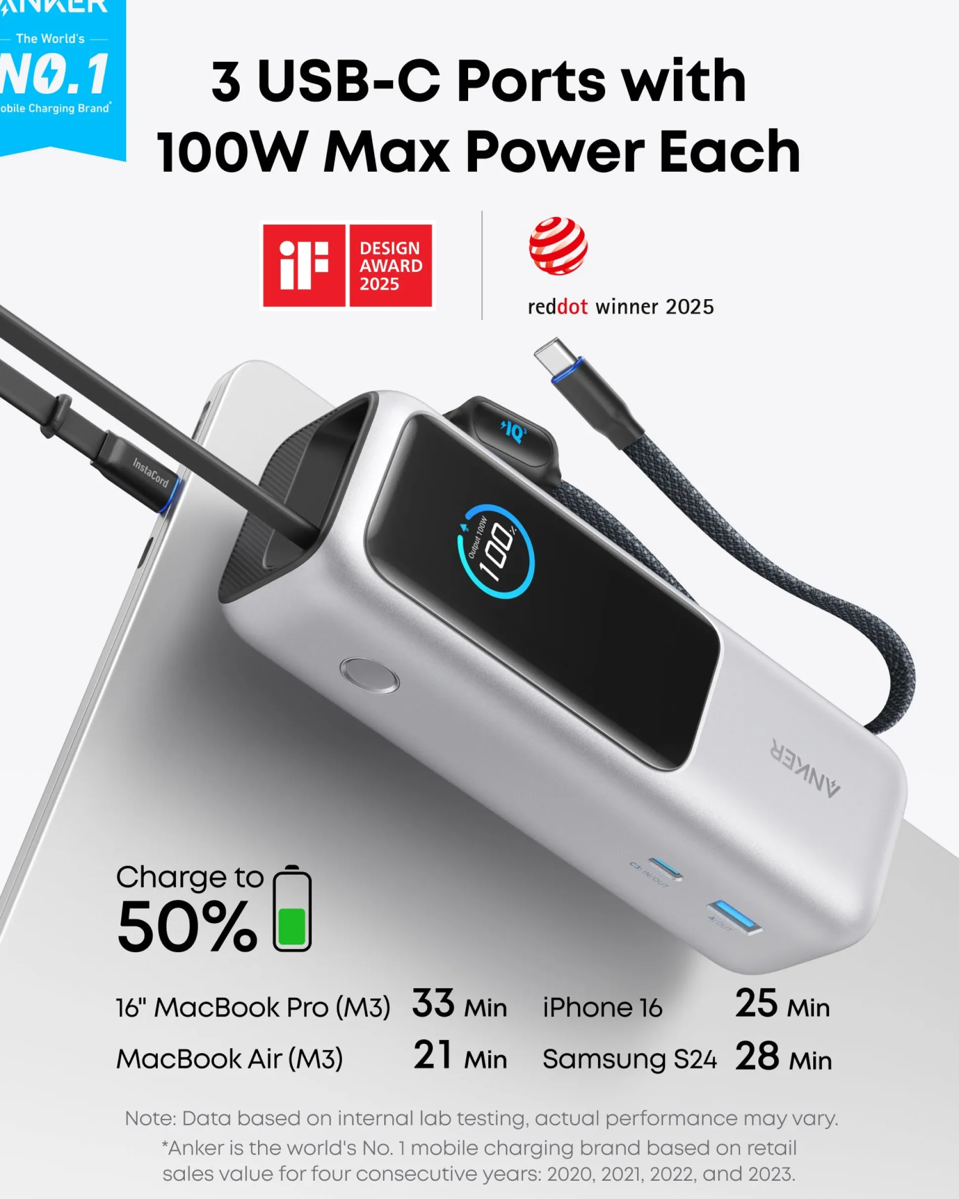 Anker Laptop Power Bank (25K, 165W, Built-In and Retractable Cables) and Anker Nano Travel Adapter (5-in-1, 20W, 1-Pack)
