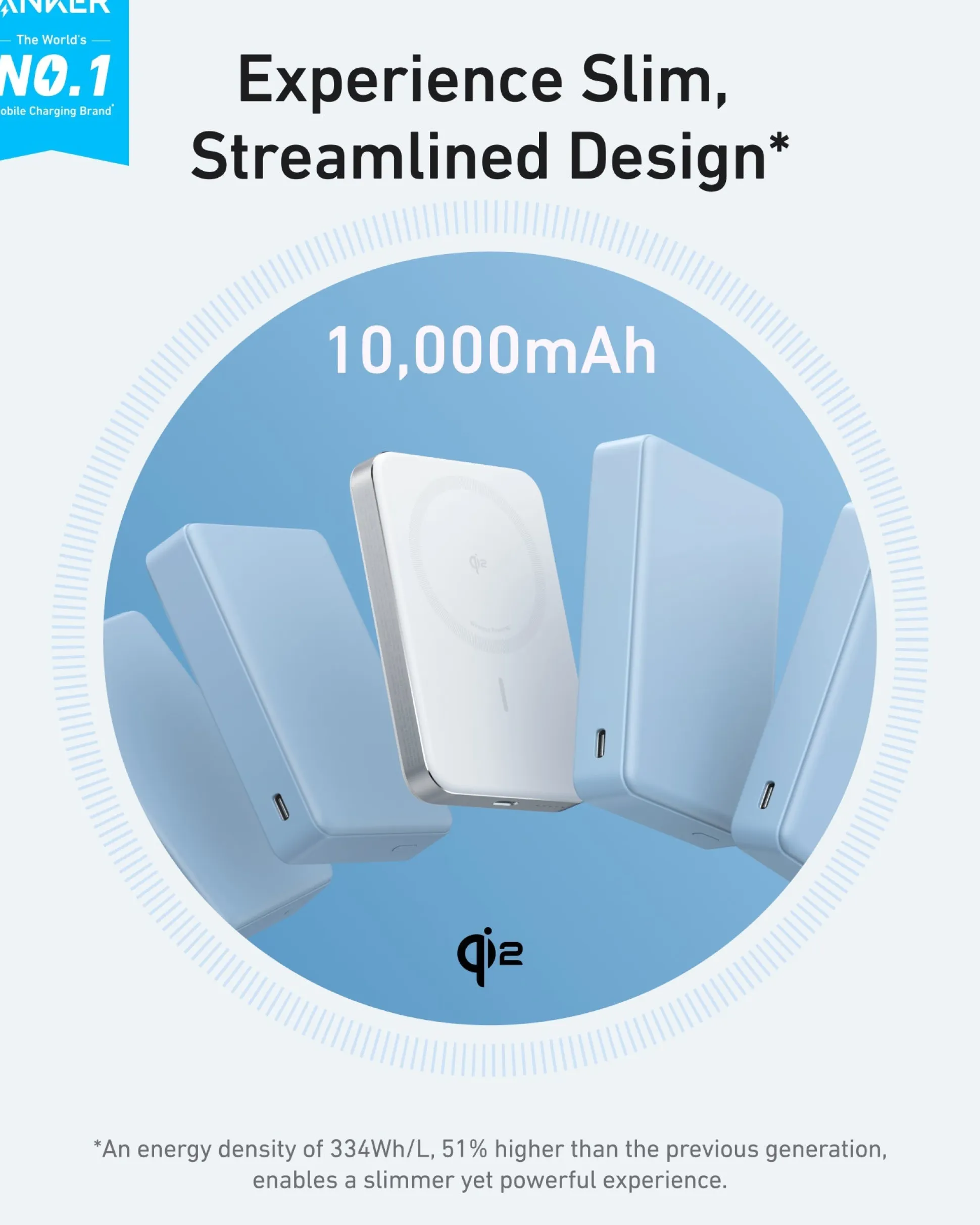 Anker MagGo Power Bank (10K, Slim) and Anker Nano Charger (20W)