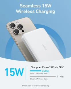 Anker MagGo Power Bank (10K, Slim) and Anker Nano Charger (20W)