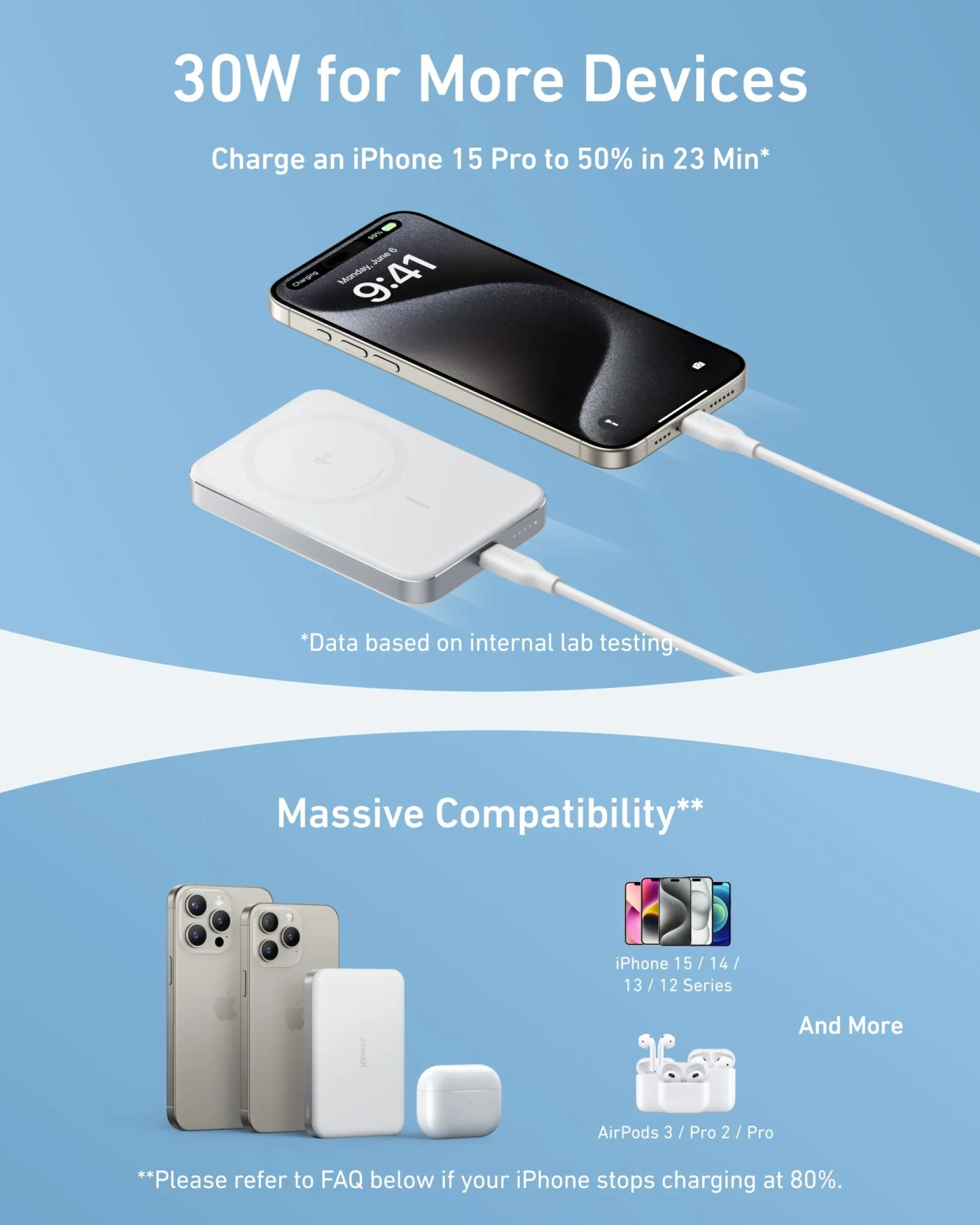 Anker MagGo Power Bank (10K, Slim) and Anker Nano Charger (20W)