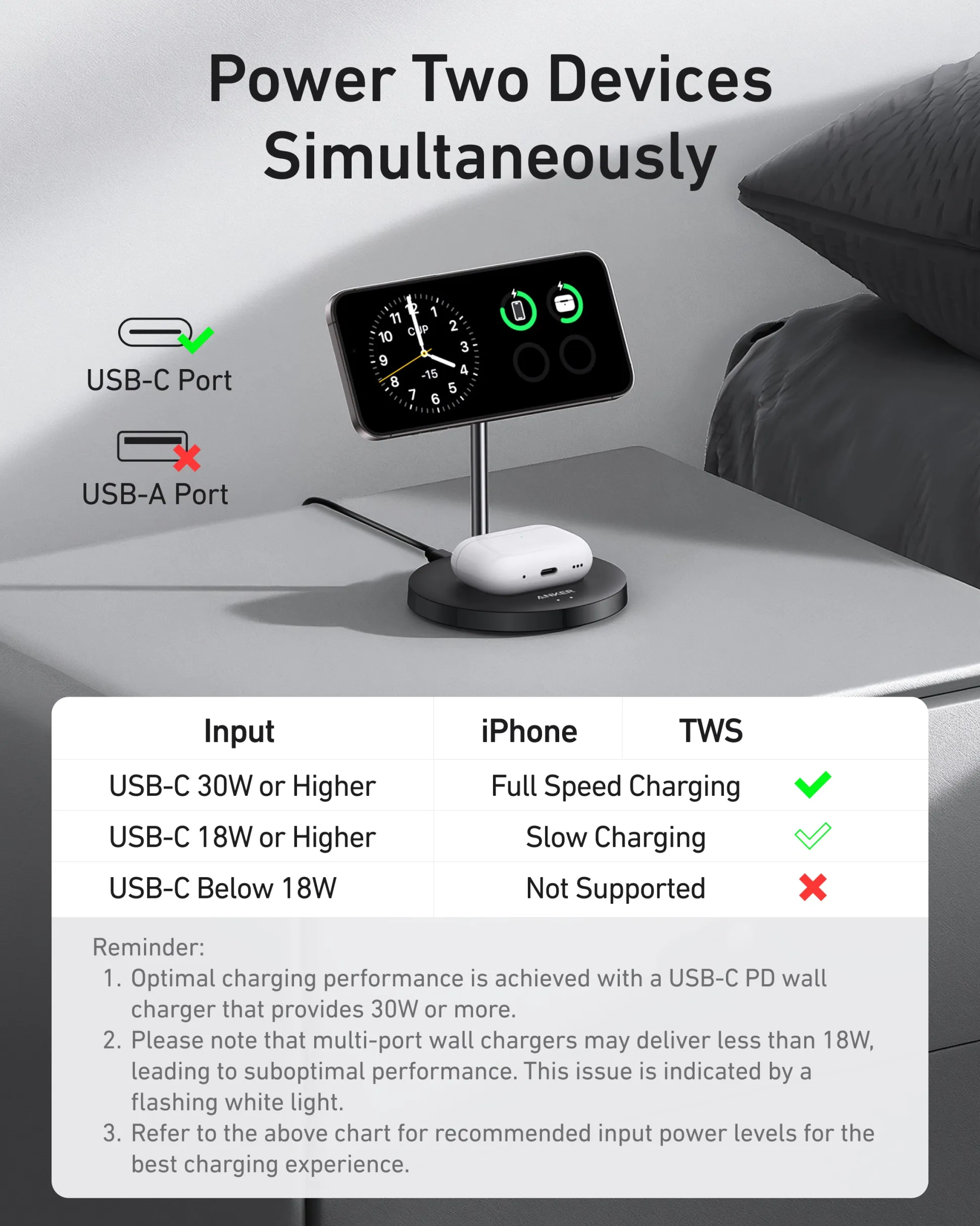 Anker MagGo Wireless Charger (2-in-1, Stand)