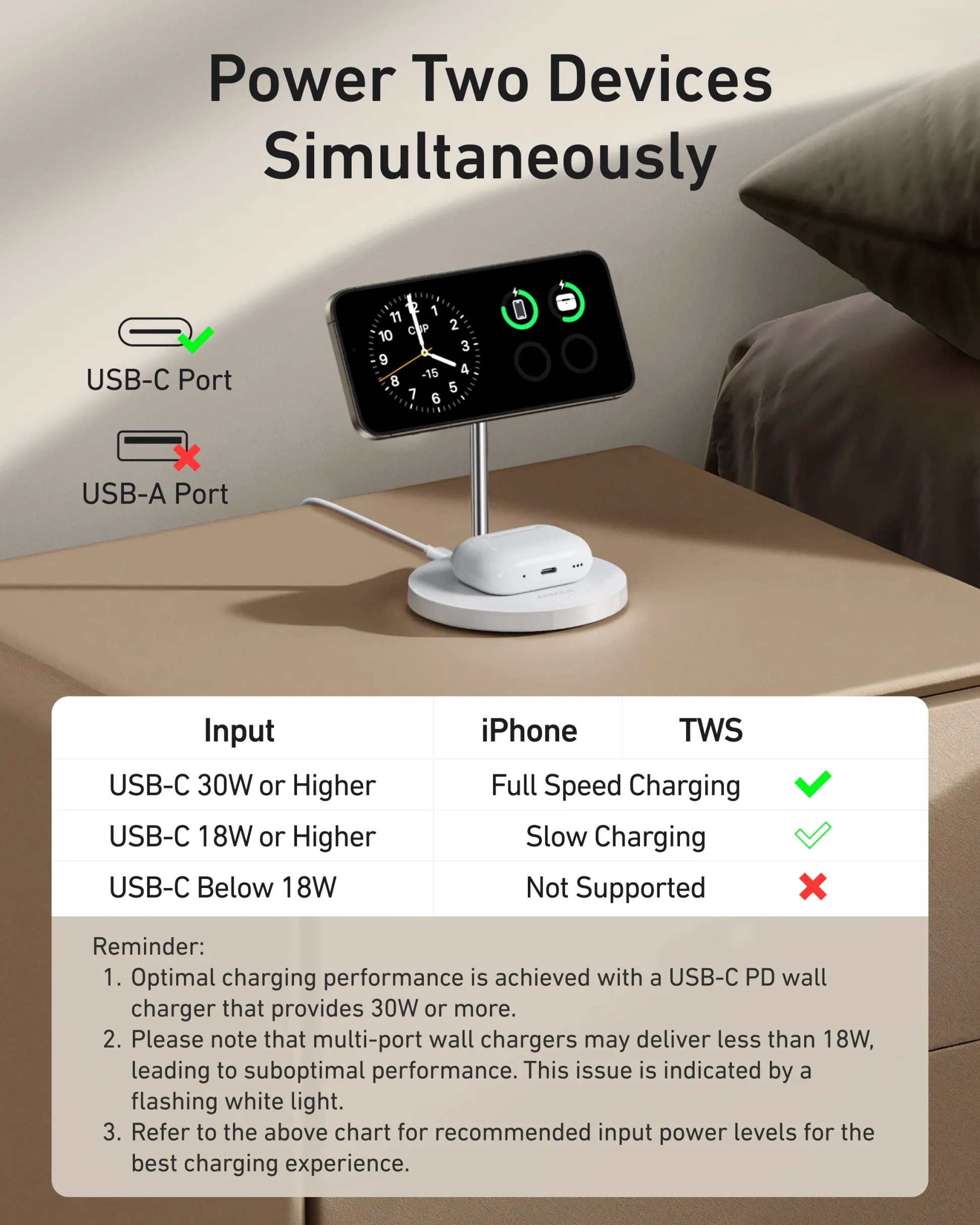 Anker MagGo Wireless Charger (2-in-1, Stand)