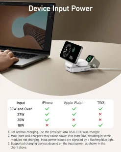 Anker MagGo Wireless Charging Station (Foldable 3-in-1)