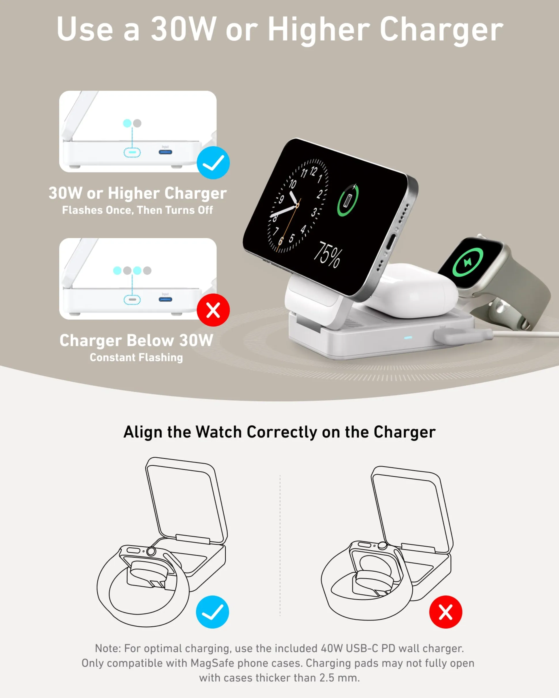 Anker MagGo Wireless Charging Station (Foldable 3-in-1) and Anker Nano Travel Adapter (5-in-1, 20W, 1-Pack)