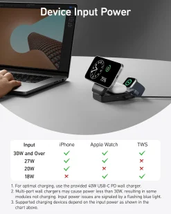Anker MagGo Wireless Charging Station (Foldable 3-in-1) and Tech Storage Bag