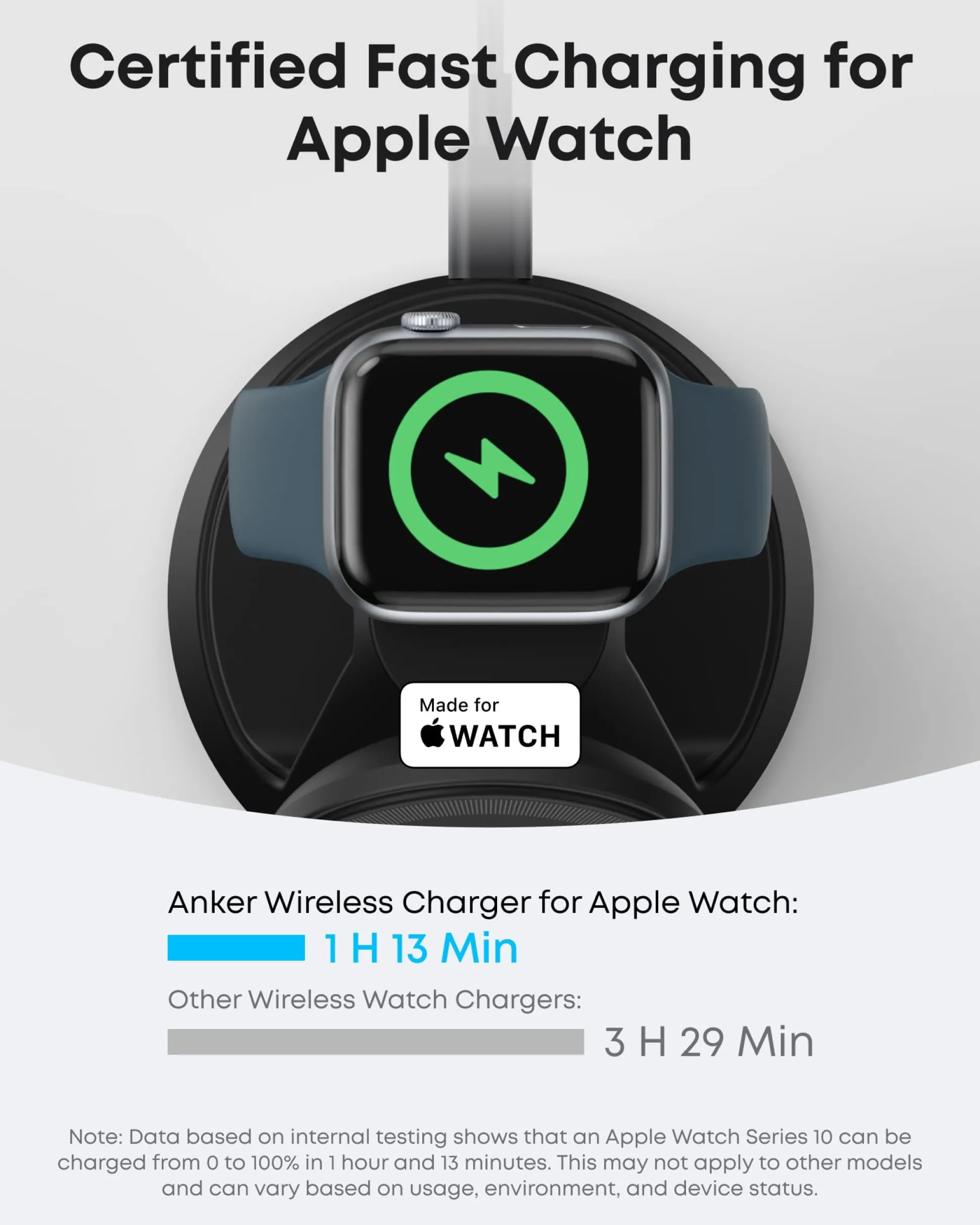 Anker MagGo Wireless Charging Station and Anker Nano Wireless Car Charger