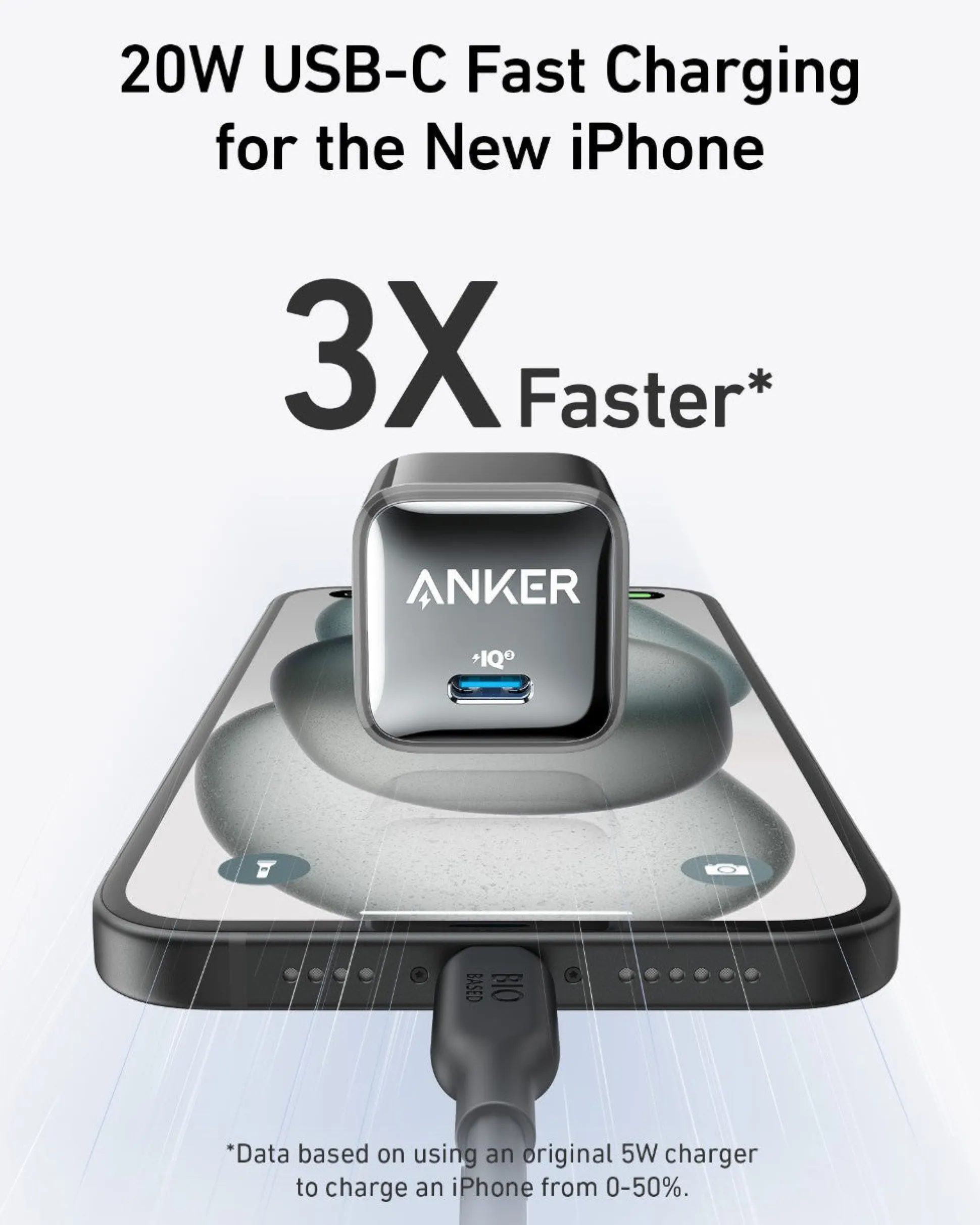 Anker MagGo Wireless Charging Station (3-in-1, Foldable Pad) and Anker Nano Charger (20W)