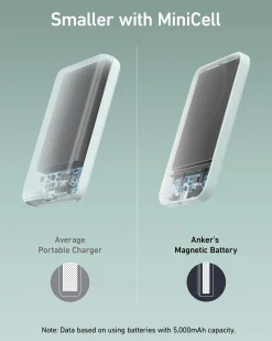 Anker 621 Magnetic Battery (MagGo)