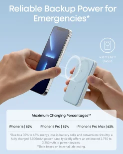 Anker 621 Magnetic Battery (MagGo)