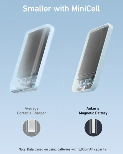 Anker 621 Magnetic Battery (MagGo)