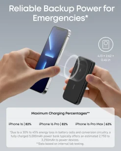 Anker 621 Magnetic Battery (MagGo) 2-Pack