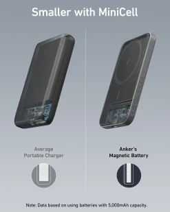 Anker 621 Magnetic Battery (MagGo) 2-Pack