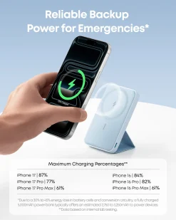 Anker 622 Magnetic Battery (MagGo)