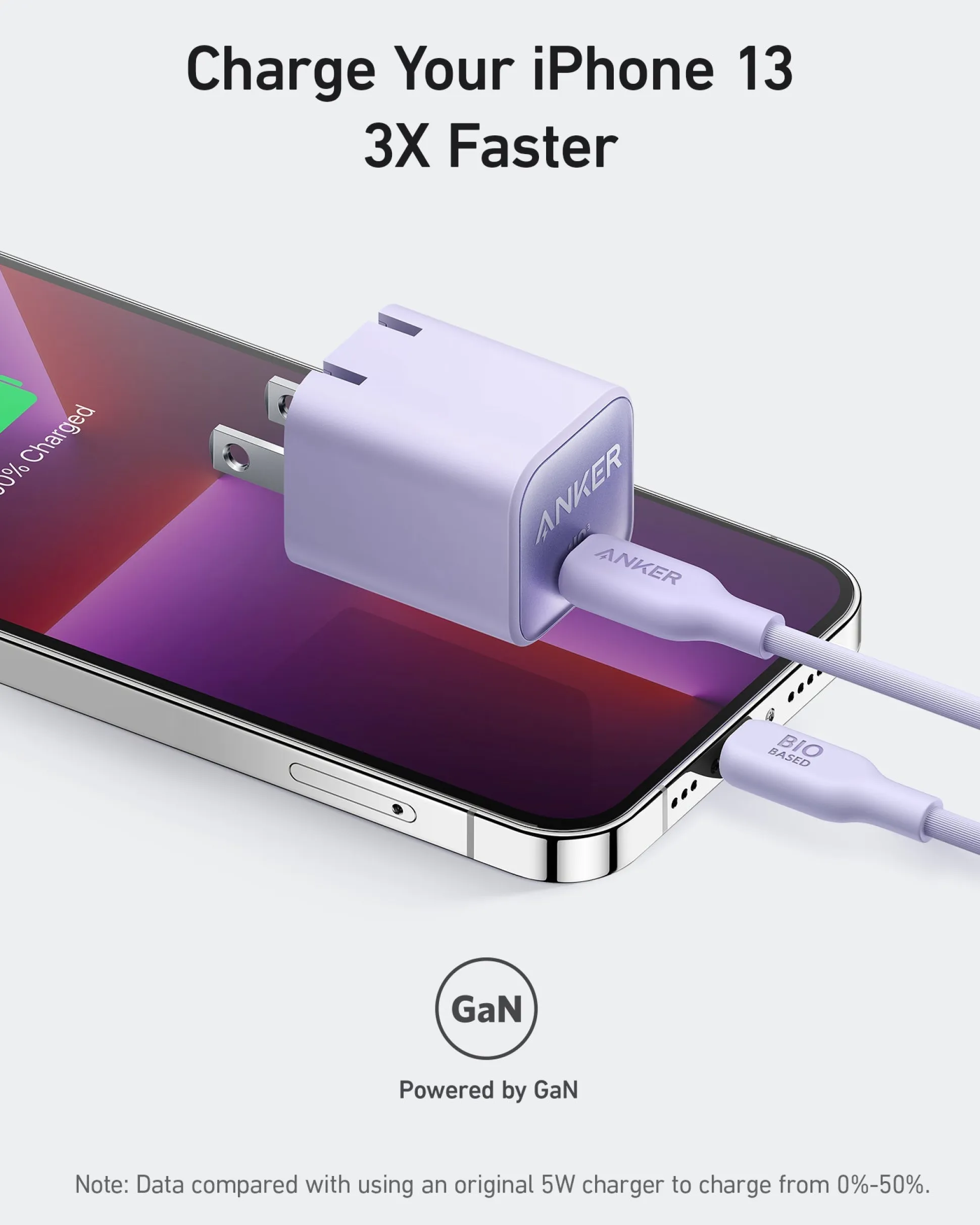 Anker Nano Charger (30W)