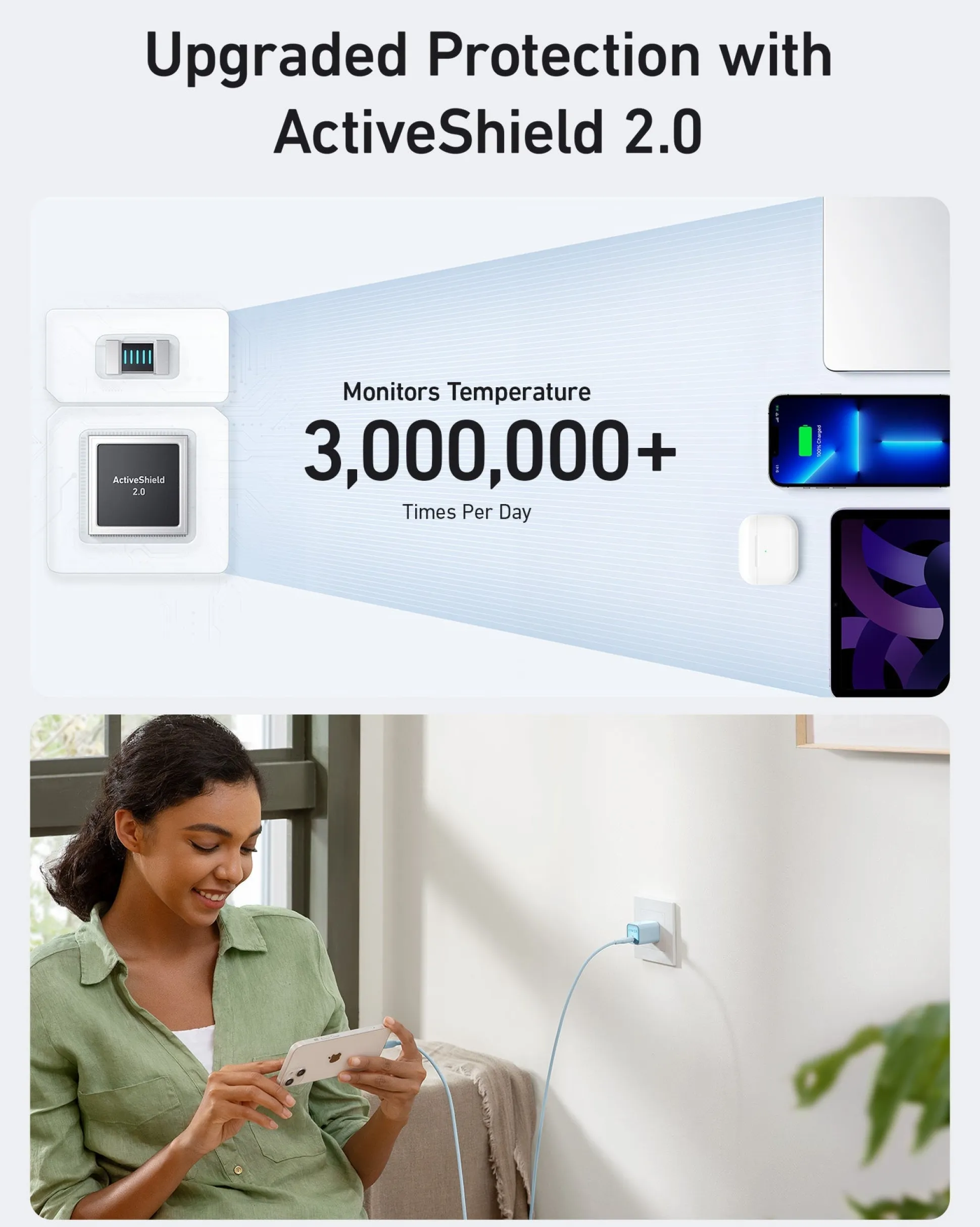 Anker Nano Charger (30W)
