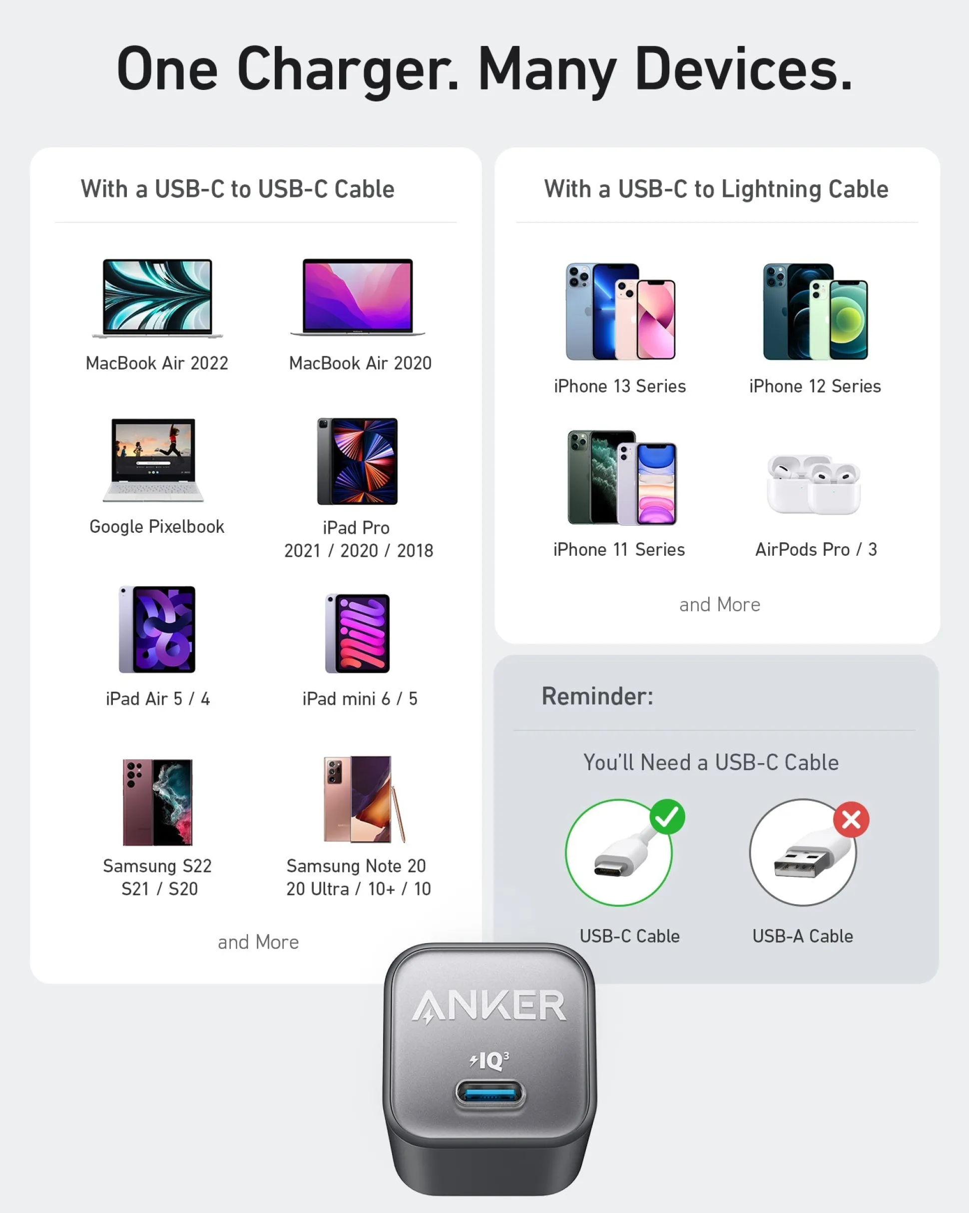 Anker Nano Charger (30W)
