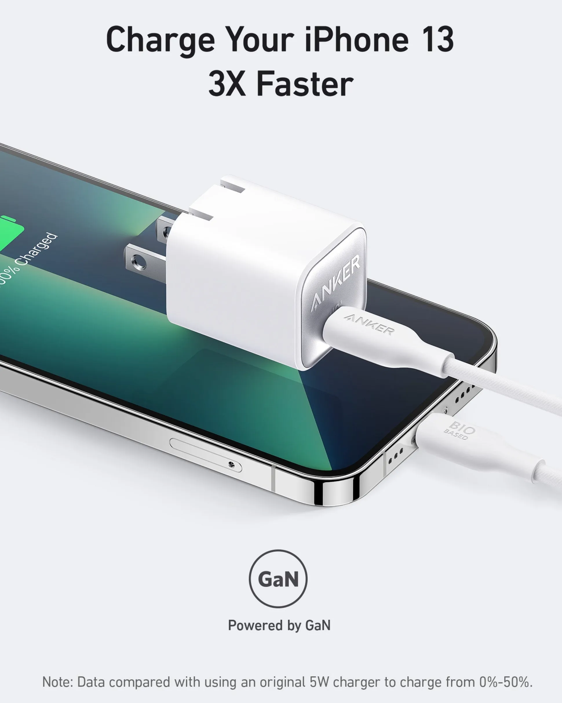 Anker Nano Charger (30W)