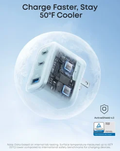 Anker Nano Charger (70W, 3 Ports)