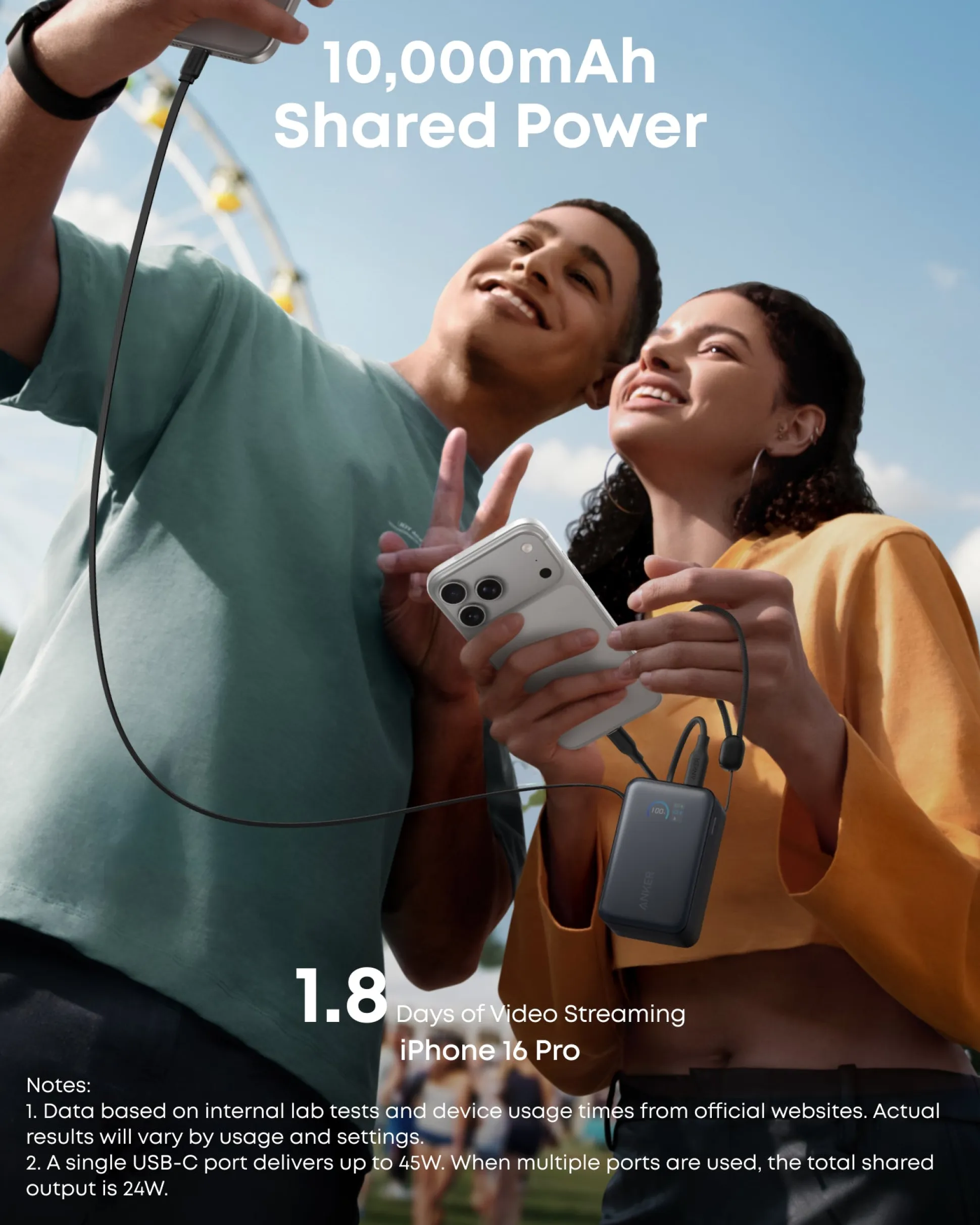 Anker Nano Charger (70W, 3 Ports) and Anker Nano Power Bank (10K, 45W, Built-In Retractable USB-C Cable)