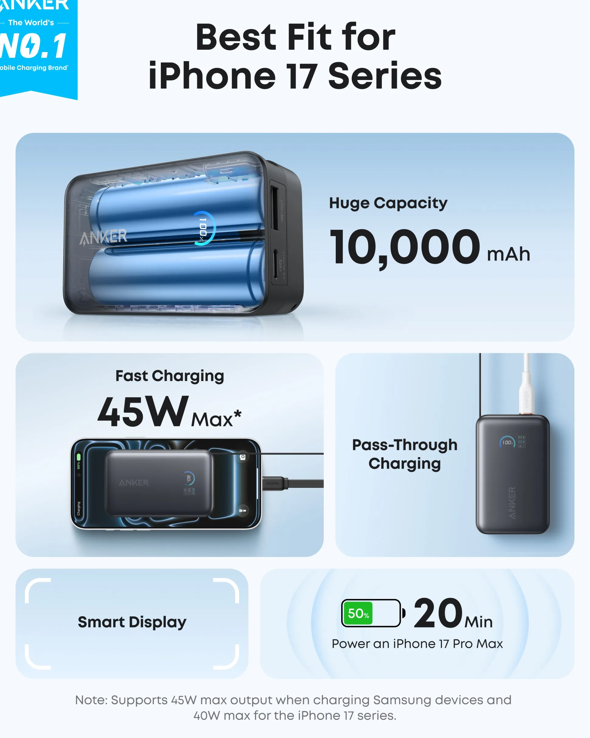 Anker Nano Charger (70W, 3 Ports) and Anker Nano Power Bank (10K, 45W, Built-In Retractable USB-C Cable)